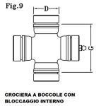 CROCIERA CARDANICA - LAND CRUISER - 29,00X75,80 - 04371-35020  