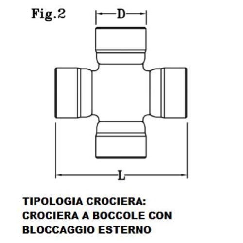 CROCIERA CARDANICA TRANSIT 2006> 30.00X92.00