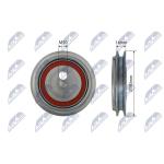 TENDICINGHIA SERVIZI TRANSPORTER 2.4 / 2.5 D  90>03 - GA354.14 - 03.195 - 074145251B