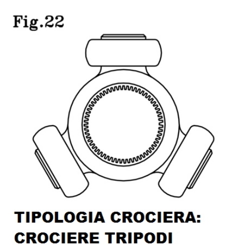CROCIERA TRIPODE PUNTO 99> 795 - 46307552 - 46307825