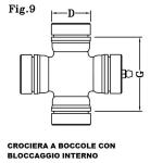 CROCIERA CARDANICA  SPORTAGE - 26.50X70.70 - 1757-89-251