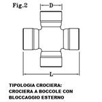 CROCIERA CARDANICA  PAJERO III / IV - L200 - 25.00X76.80 -  JO501 - MB000823