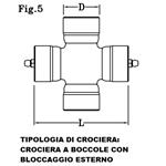 CROCIERA CARDANICA  PANDA 4X4 >04 - 23.84X61.30